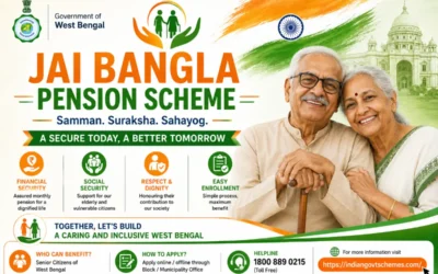 Jai Bangla Prokolpo