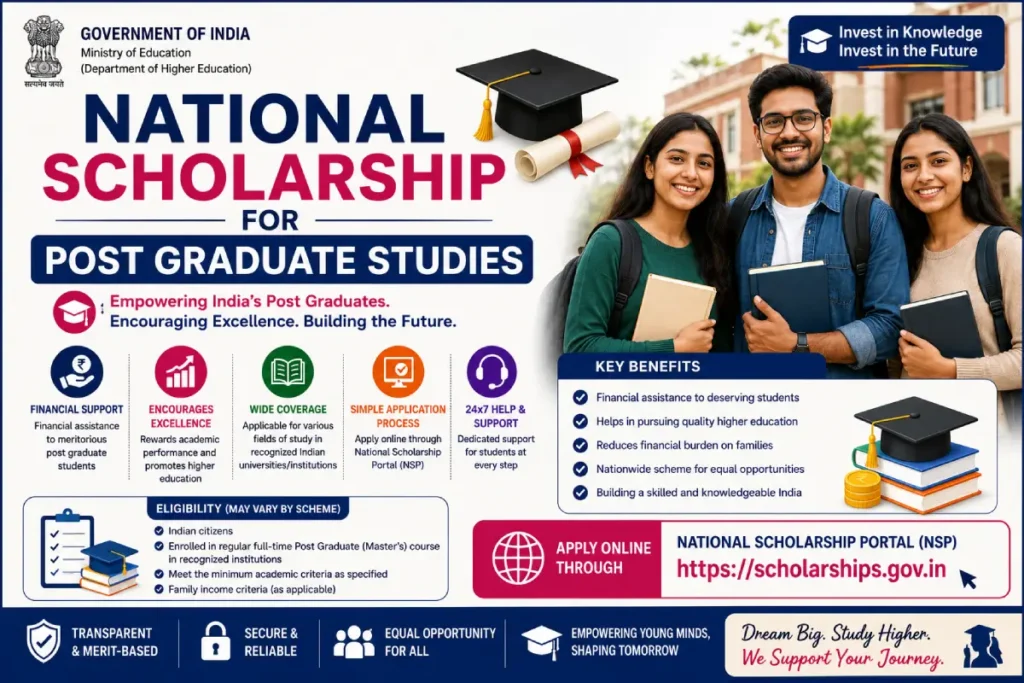 National Scholarship for Post Graduate Studies (NSPGS) 2026: Complete Guide