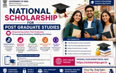 National Scholarship for Post Graduate Studies (NSPGS) 2026 Complete Guide