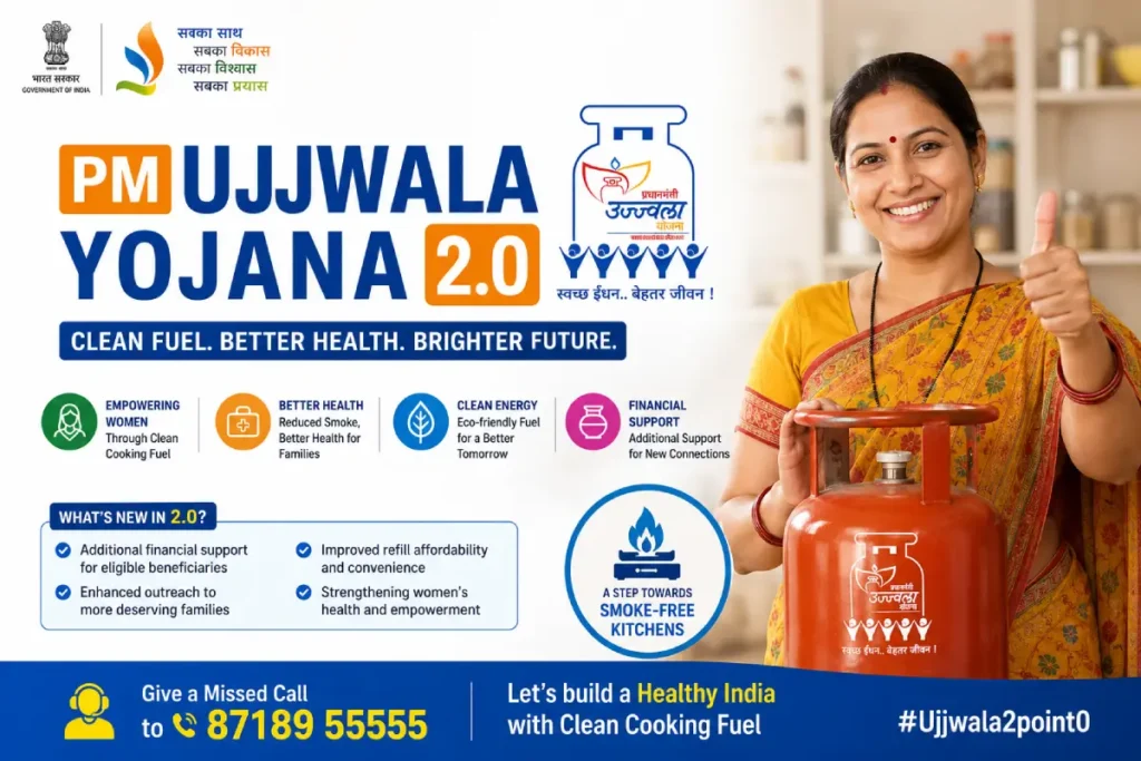 PM Ujjwala Yojana 2.0 banner 2026