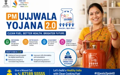 PM Ujjwala Yojana 2.0 banner 2026