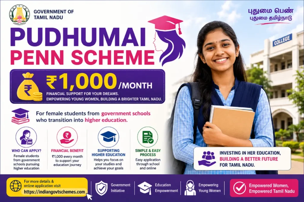 Pudhumai Penn Scheme updates
