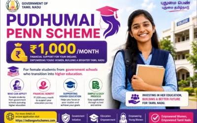 Pudhumai Penn Scheme updates