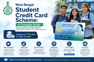 West Bengal Student Credit Card Scheme: A Complete Guide