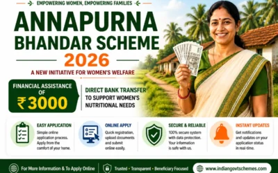 West Bengal Annapurna Bhandar Scheme launch banner featuring Chief Minister Suvendu Adhikari delivering financial assistance to women.