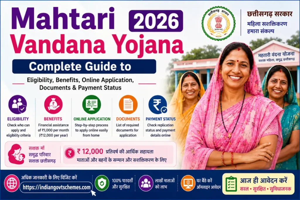 Mahtari Vandana Yojana 2026: Check Payment Status & e-KYC Guide