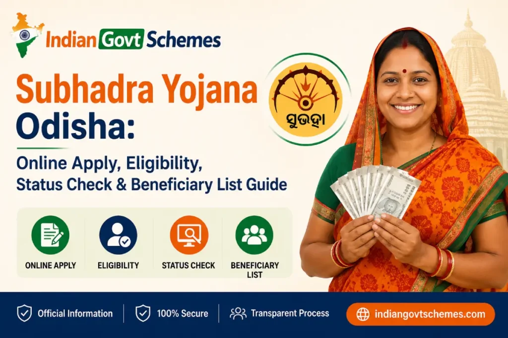 Subhadra Yojana Odisha scheme official logo showcasing women empowerment iconography and Odia text branding.