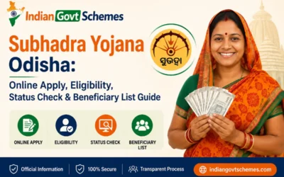 Subhadra Yojana Odisha scheme official logo showcasing women empowerment iconography and Odia text branding.