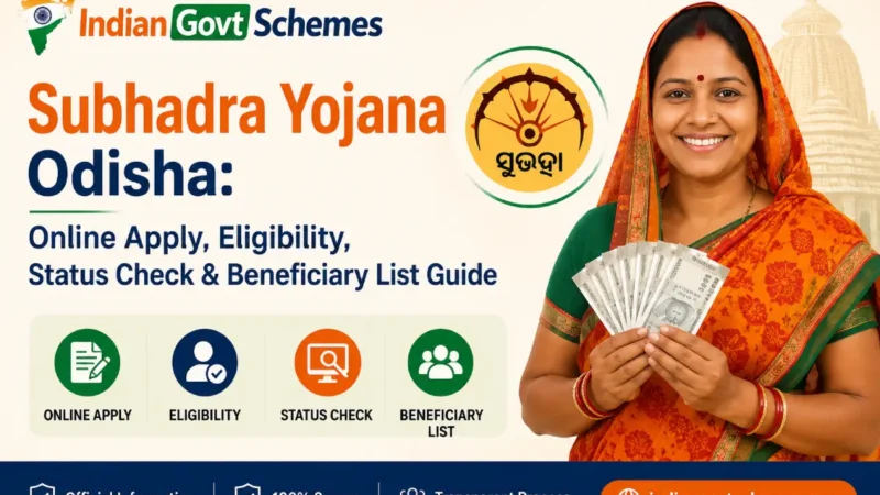 Subhadra Yojana Odisha: Online Apply, Eligibility, Status Check & Beneficiary List Guide