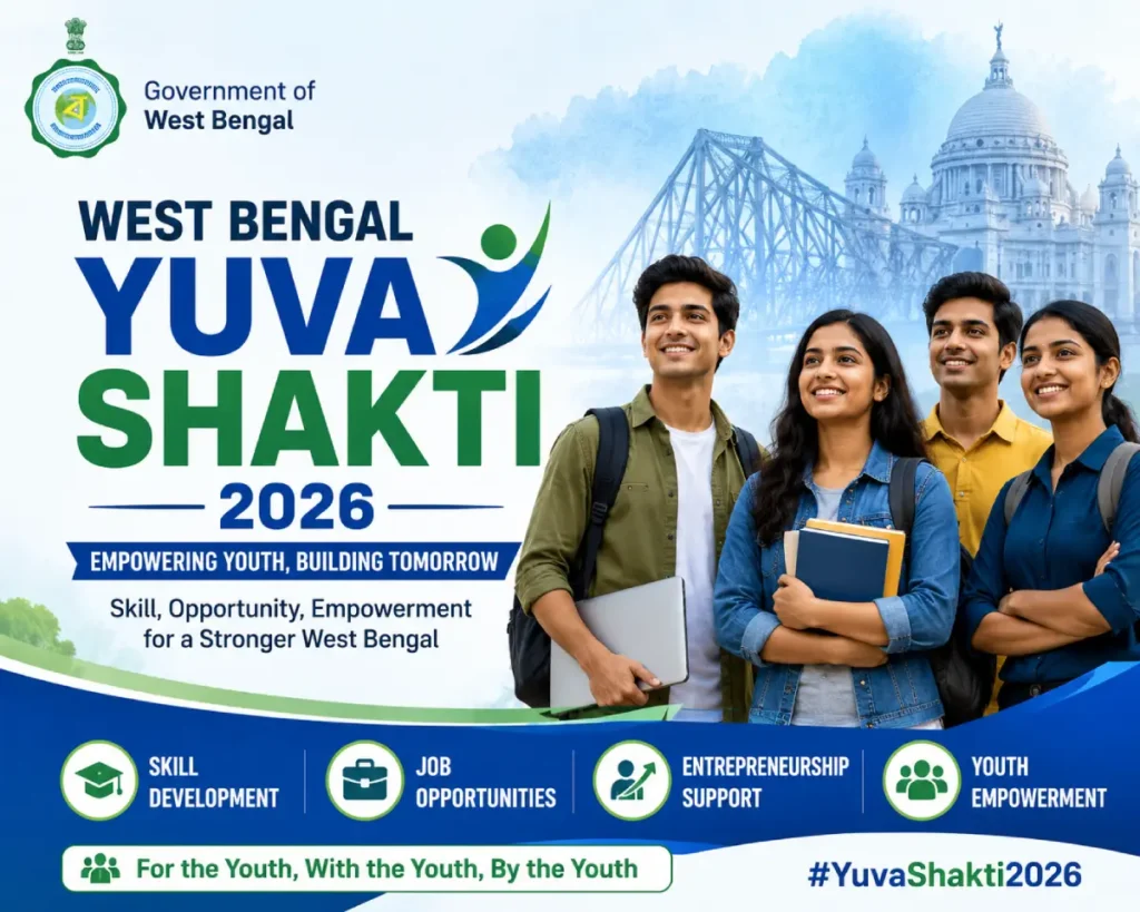 West Bengal Yuva Shakti Yojana 2026: Online Registration & Check Status