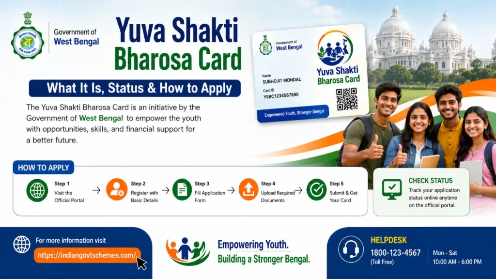 Yuva Shakti Bharosa Card West Bengal