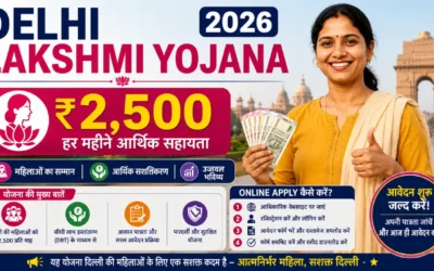 Official Delhi Lakshmi Yojana 2026 banner showing ₹2,500 monthly benefit payout details